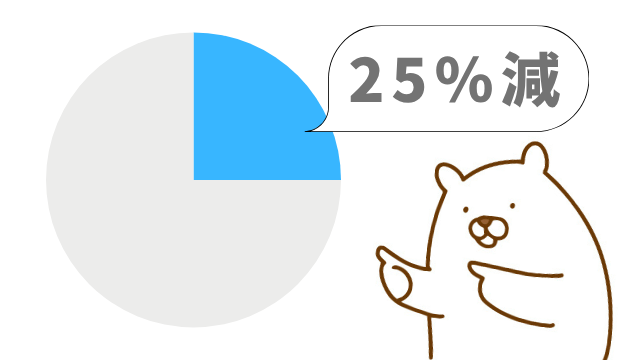 ２５％軽減